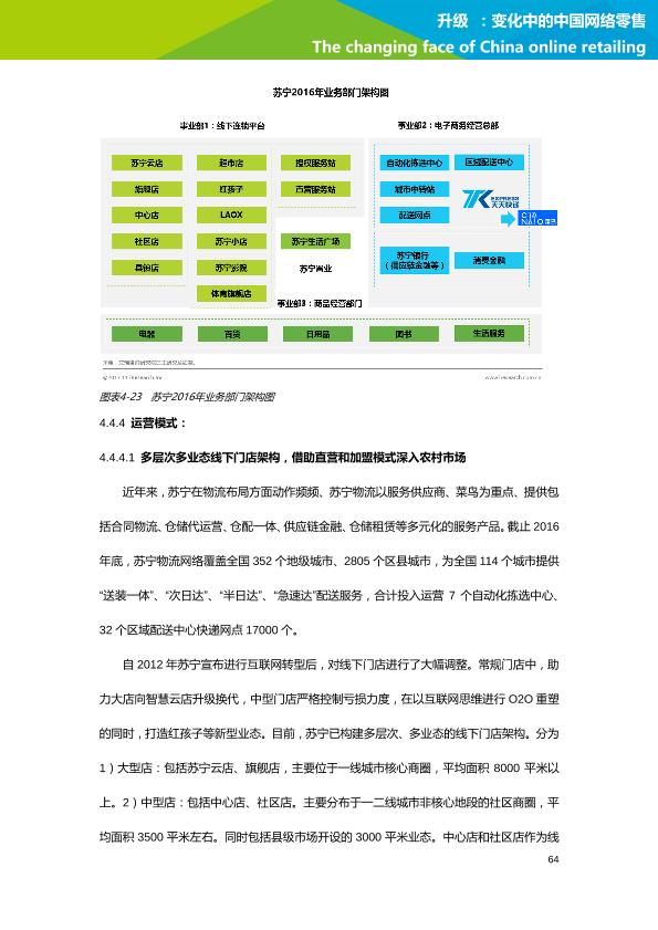 零售行业行研报告：艾瑞市场咨询-升级：变化中的中国网络零售-undefined