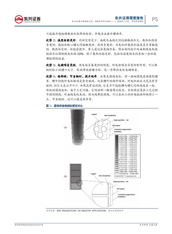 能源行业研究报告：电力设备与新能源行业深度报告：扁线电机系列报告（一）：扁线风口已至，开启黄金周期-undefined