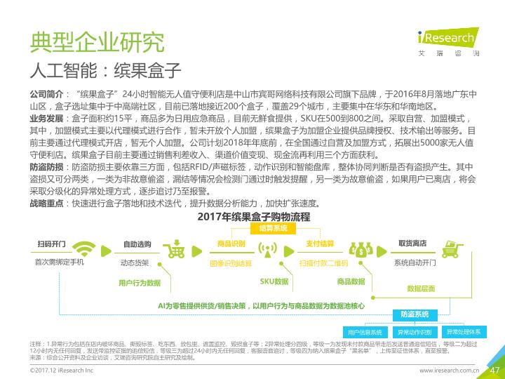 零售行业市场研究报告：2017年中国无人零售行业研究报告-undefined