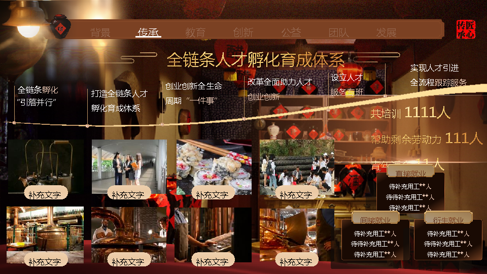 【传统文化】食醋传统文化大学生创赛互联网PPT-undefined