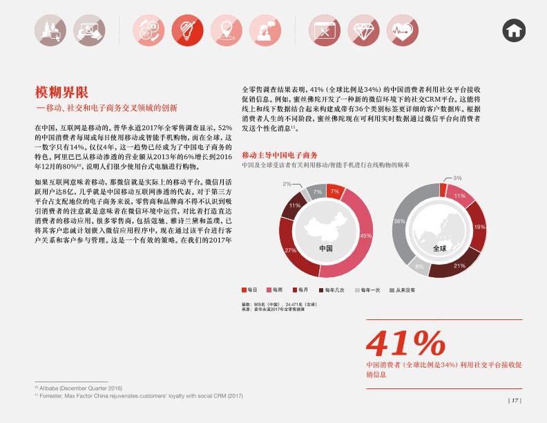 零售行业研究报告：中国零售业：智慧开启未来-undefined