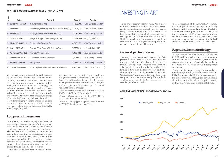 艺术市场行业研究报告：2018艺术市场年度报告-undefined