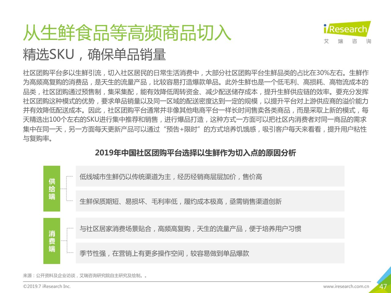 2019年中国社交电商行业研究-undefined