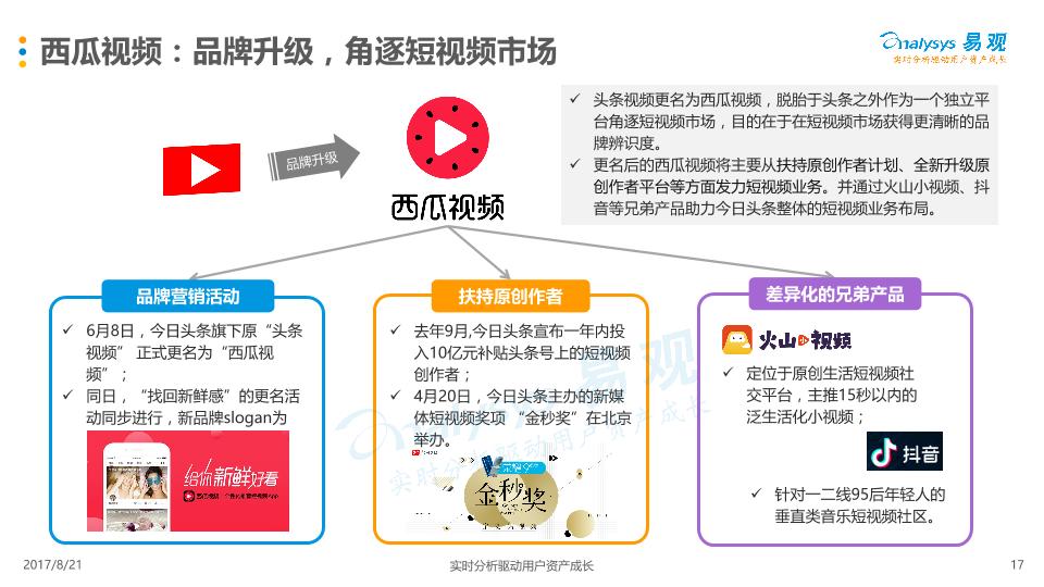 文娱行业研究报告：2017年第2季度中国短视频市场季度盘点分析-0816-2(1-undefined