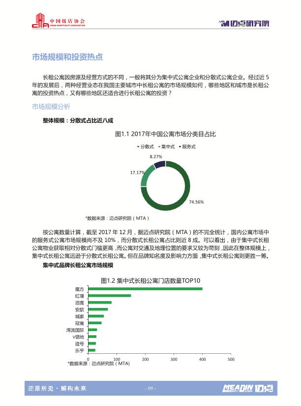 房产行业市场分析报告：2018中国长租公寓市场大数据分析报告-undefined