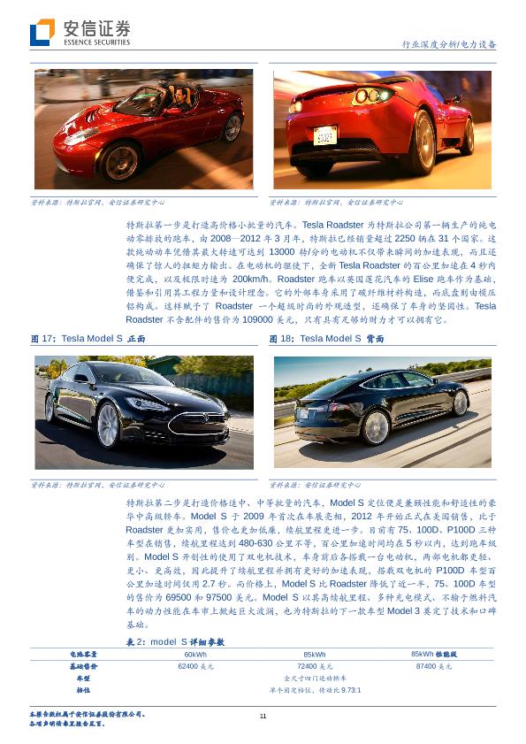 能源行业研究报告：电力设备：新能源车专题报告之五：变革映入眼，风正一帆展----颠覆者Tesla带来革命性变化-undefined