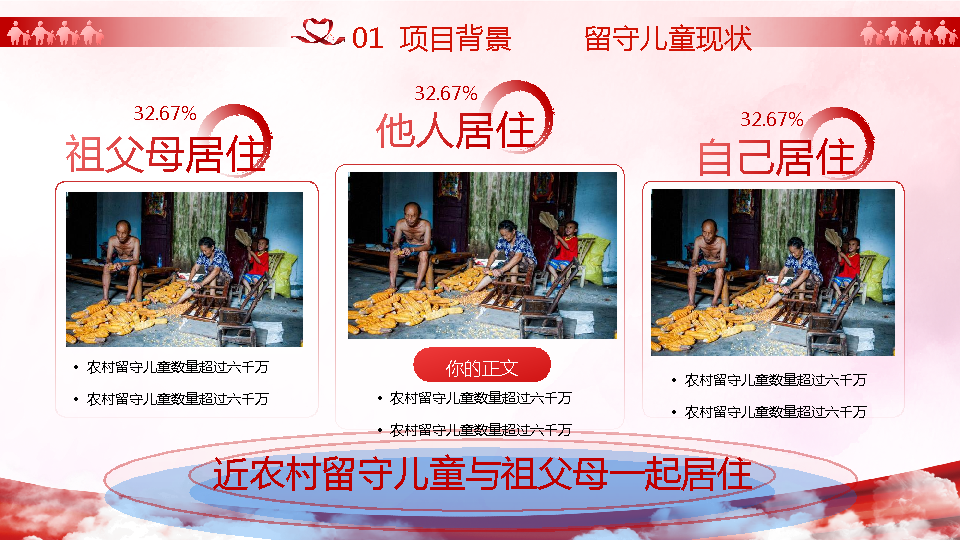 【红旅】大学生互联网创赛红旅赛道关爱留守儿童-undefined