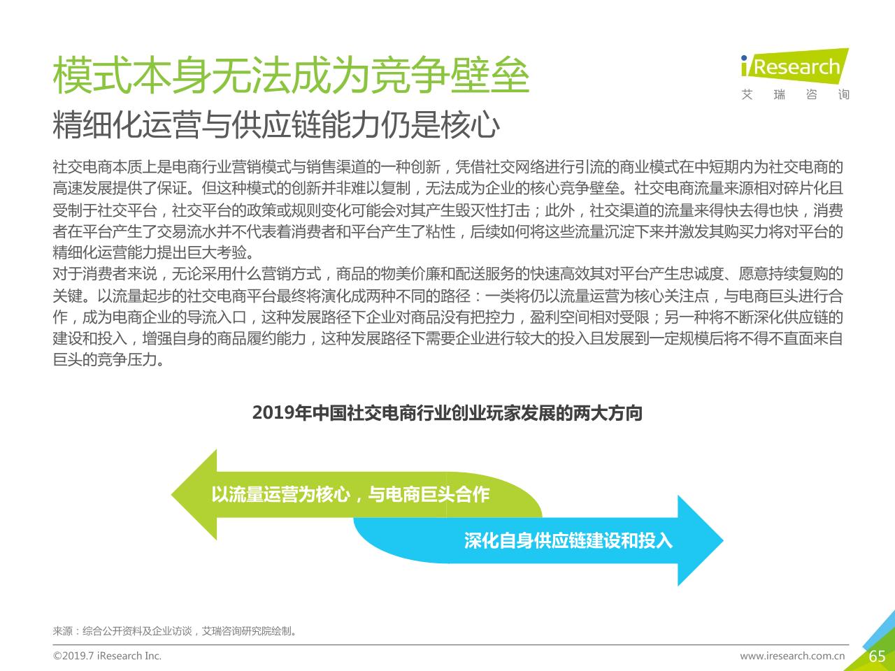 2019年中国社交电商行业研究-undefined