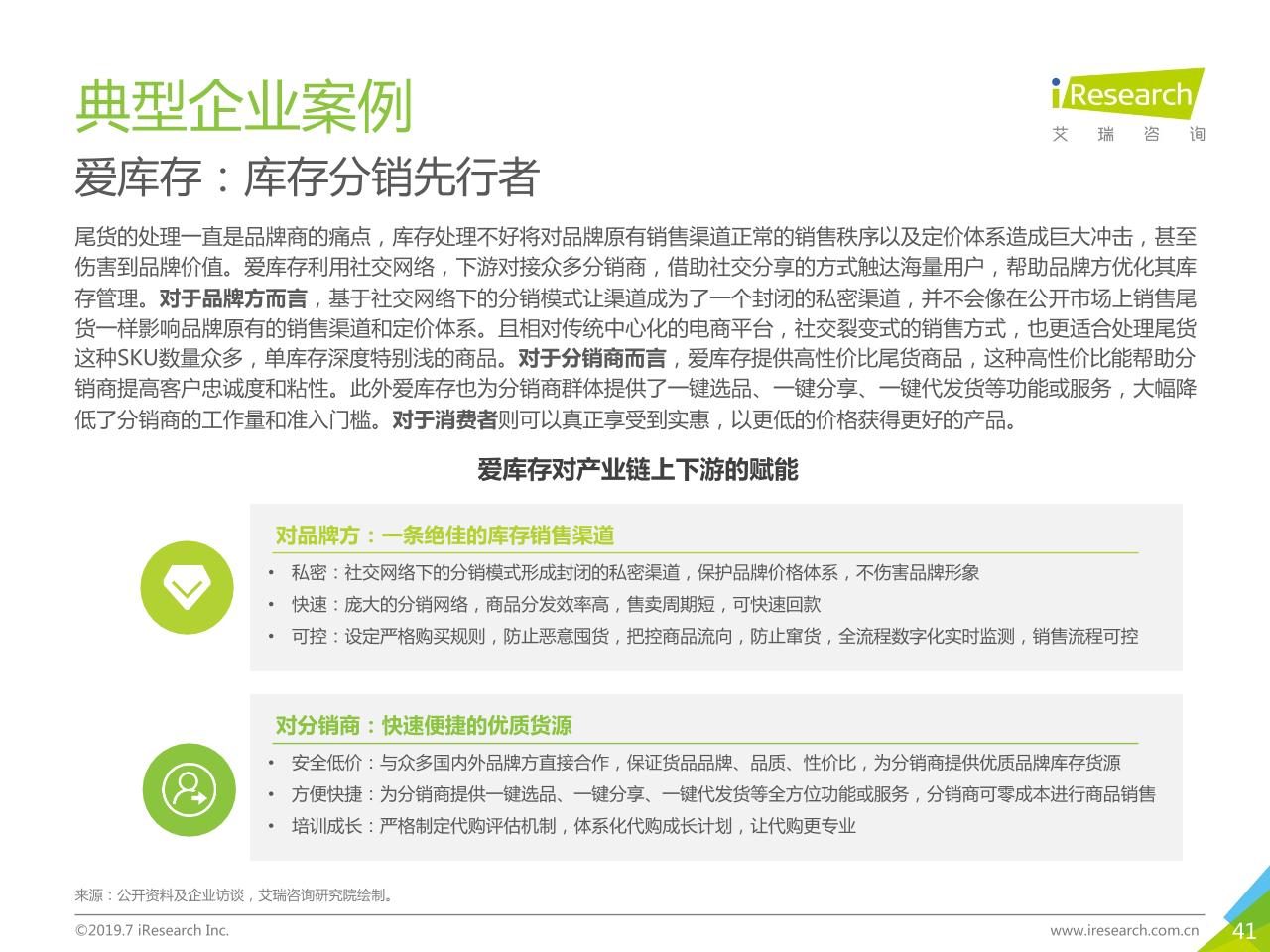 2019年中国社交电商行业研究-undefined